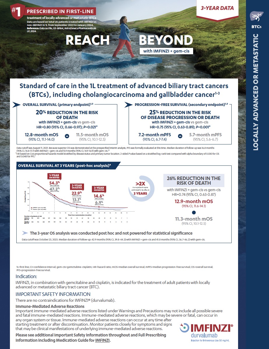 BTCs Quick Hits Guide