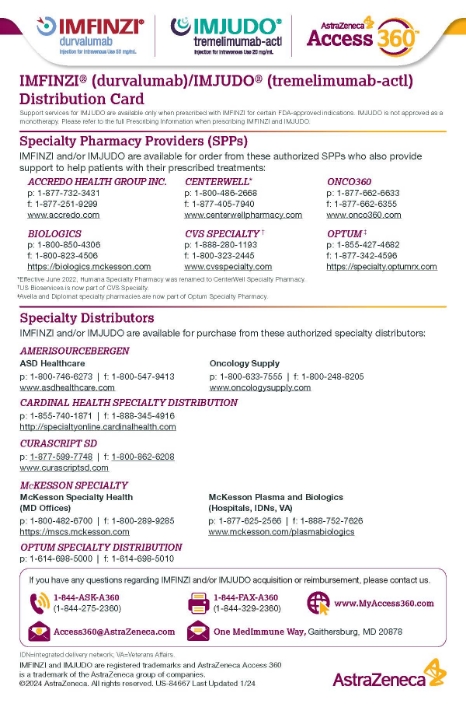 Specialty Pharmacy Providers